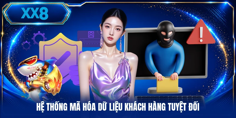 Chính Sách Bảo Mật XX8 Hệ thống mã hóa dữ liệu khách hàng tuyệt đối